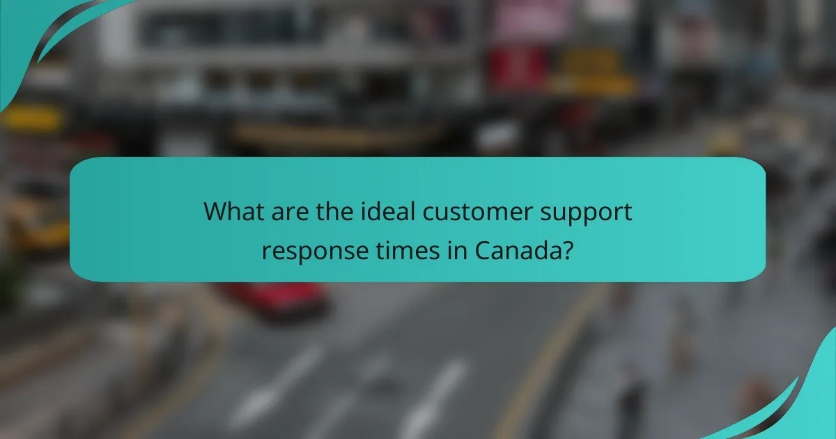 What are the ideal customer support response times in Canada?